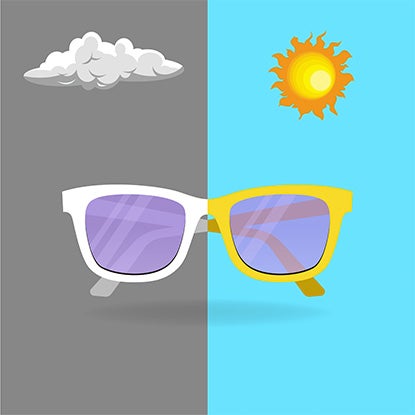 An illustration showing sunglasses that change color in UV light. One half is white, under clouds, and the other side is yellow, under sunlight.