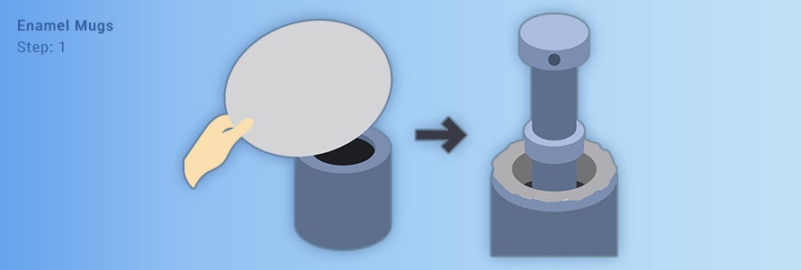 An illustration showing a round, flat sheet of metal being placed on top of a cylindrical mold, and another illustration showing a giant cylinder coming down and stamping it into the shape of a tube with a flat base.