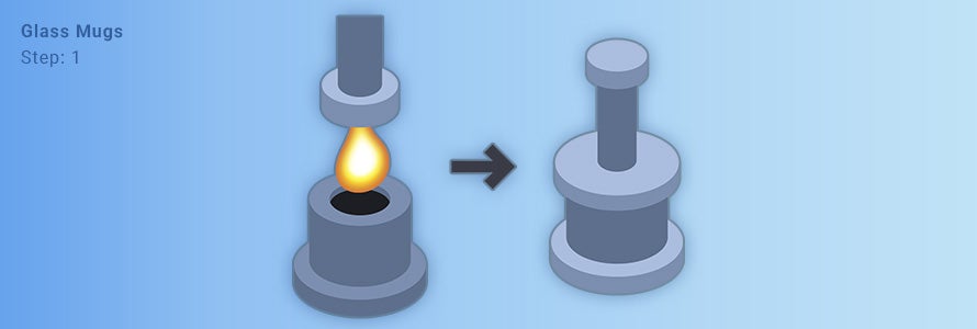 An illustration showing molten glass dripping into a big metal cylindrical mold, and another illustration showing a big cylinder coming down and stamping on top of the glass.