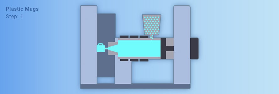 An illustration showing turquoise-colored liquid plastic being injected into a mug-shaped mold and cooled to solidify.
