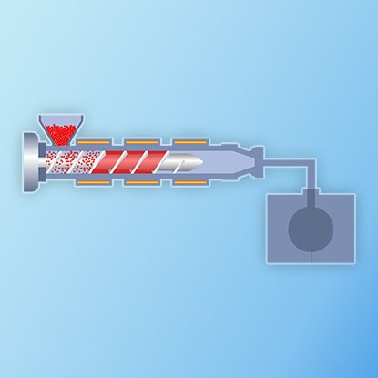 An illustration showing red plastic pellets being melted and propelled forward through a heated corkscrew.
