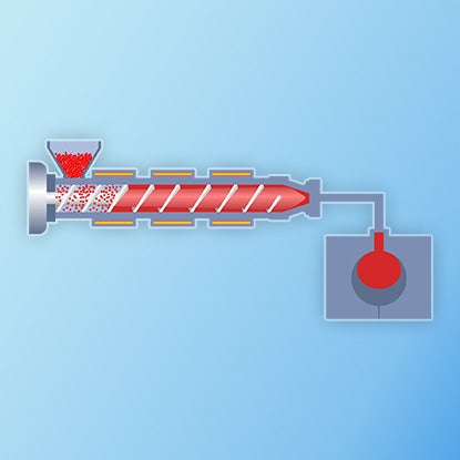 An illustration showing molten plastic being pushed through a heated corkscrew into a round mold.