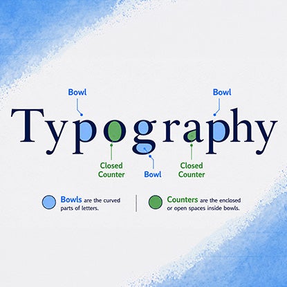 An illustration of bowls and counters in fonts, using the word Typography on a blue background.