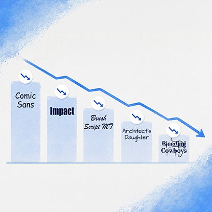 A graph with a line going down to the right showing fonts that have gone out of fashion.
