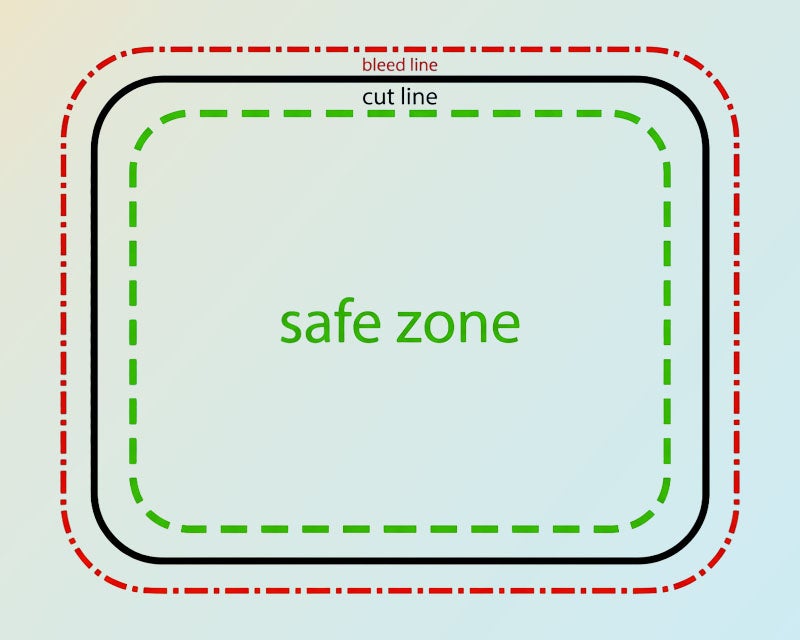 An illustration showing the safe zone on an imprint, as well as the cut line and bleed line.